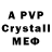 Alpha PVP мука Kharess Cares